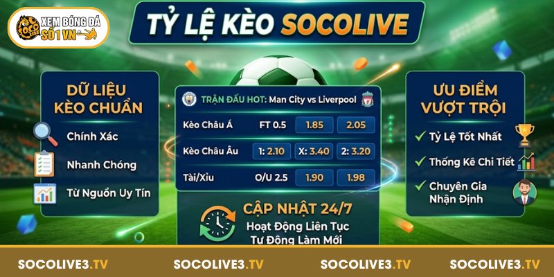 Định nghĩa cơ bản về tỷ lệ kèo